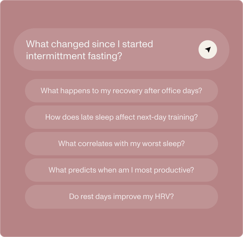 Example questions you can ask Mirra about your data