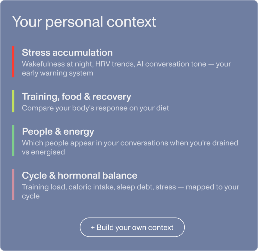 Personal context groups: stress, training, people, cycle