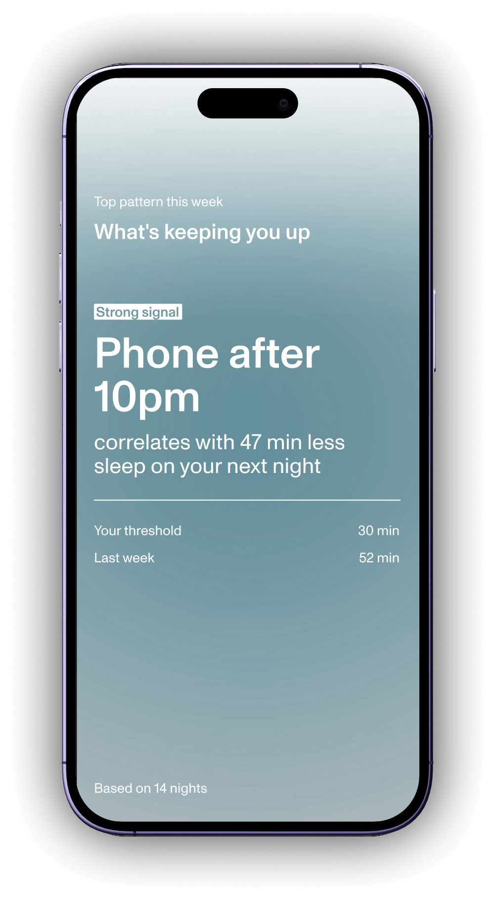 Mirra top pattern this week: Phone after 10pm correlates with 47 min less sleep on your next night. Your threshold 30 min. Last week 52 min. Based on 14 nights.